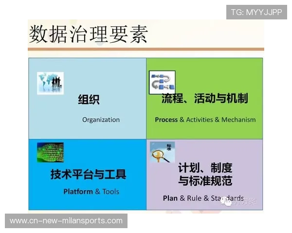 体育新闻选题策划纳入大数据评估机制，体育大数据分析案例