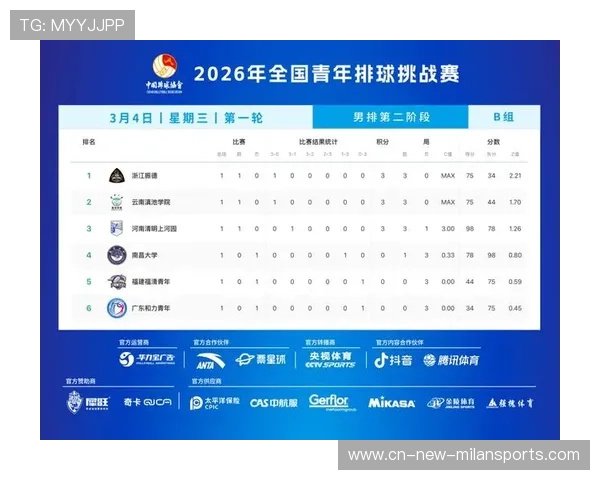 国际大学生运动会2026热点对决